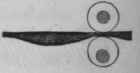 The Manufacture Of Malleable Iron Continued 10053