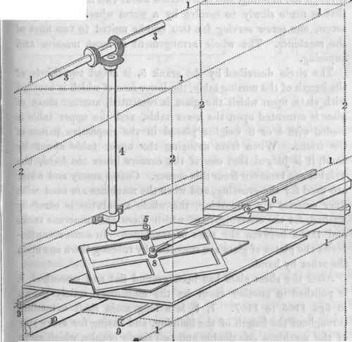 The Production Of Plane Surfaces By Abrasion Part 30054