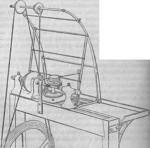 The Production of Spherical Surfaces By Abrasion P 30081