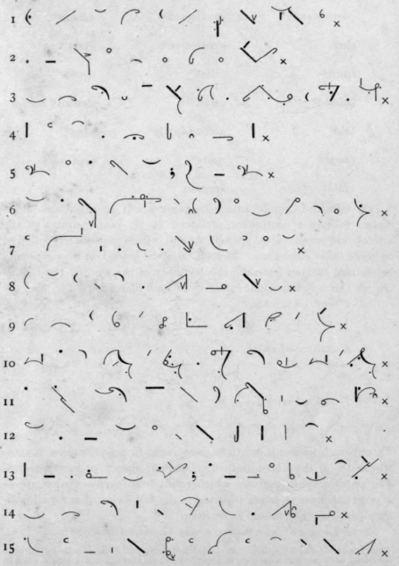 173 Position Of Half Length Logograms 189
