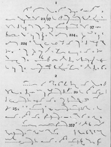 Business Letters 237
