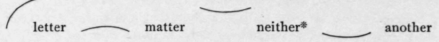 Double Length Logograms 200