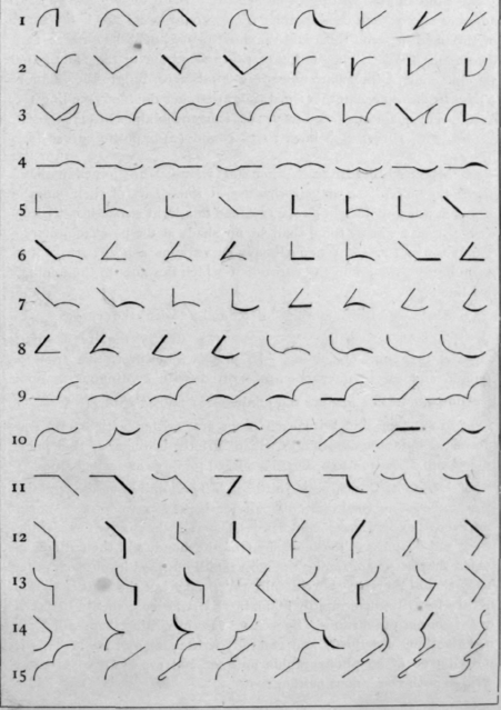 Exercise On Joined Consonants 30