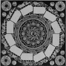 The Himalaya Wonder Wheel, Or Thibetian Periscope