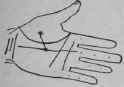 I Starting From And Terminating In A Sign 411