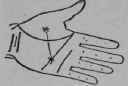 I Starting From And Terminating In A Sign 415
