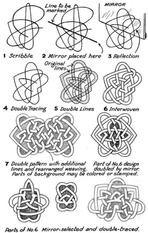A Single Line Pattern
