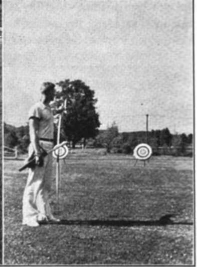 Finding The Point Of Aim