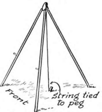 Properly Anchored Target Stand