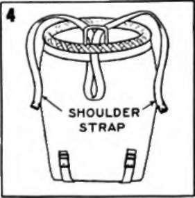 The Shoulder Strap Is The Longest Strap