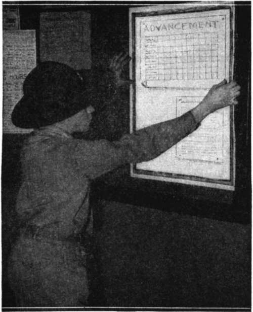 Keep an advancement chart