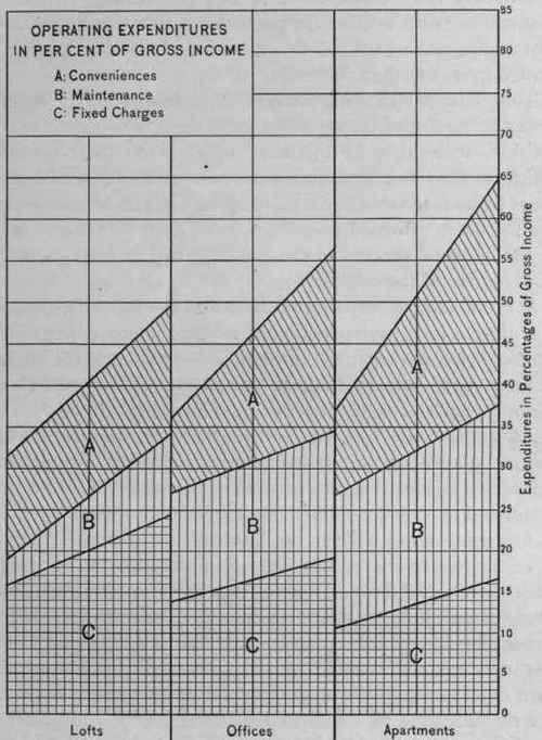 Fig. 14