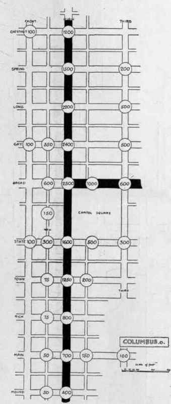 Columbus. Business section. Figures represent value of corners for lot of average width and depth, in dollars per front foot.