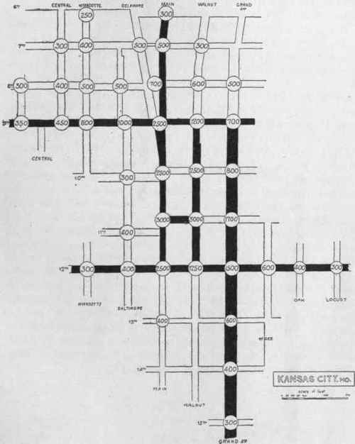 Kansas City. Business section. Figures represent value of corners for lot of average width and depth, in dollars per front foot.