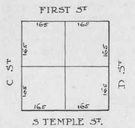 SALT LAKE CITY Fig. 1. Simplest form block divided into quarters.