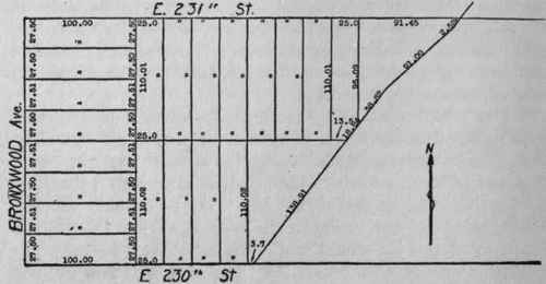 Metes And Bounds 6