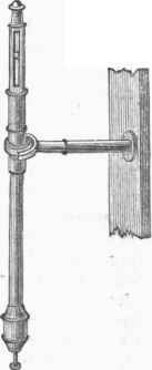Barometer 0200177