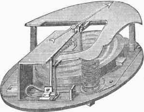 Barometer 0200181