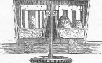 Grinding Mill.
