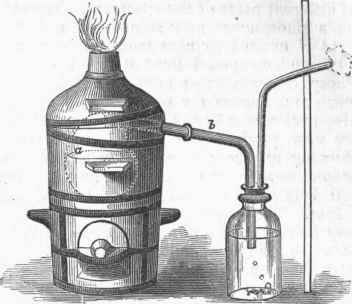 Manufacture of Phosphorus.