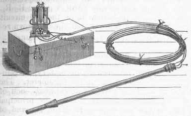 Siemens's Pyrometer, General View.