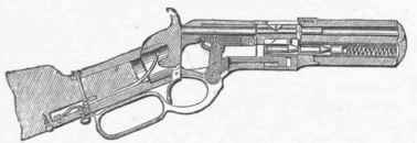 Winchester Repeating Arm.