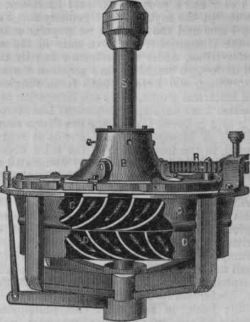 Bodine Turbine, Parallel Flow.