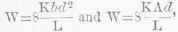 Strength Of Materials 1500250