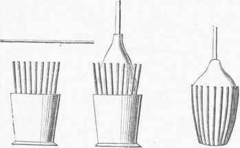 Manufacture of Filigree Glass.