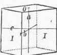 Crystallography 0500256