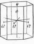 Crystallography 0500262
