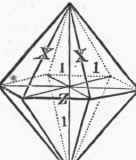 Crystallography 0500264