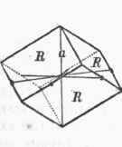 Crystallography 0500265