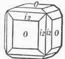 Crystallography 0500273
