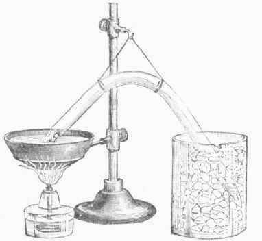 Faraday's Apparatus for Liquefying Gases.