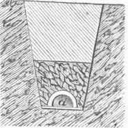 Section of an Underground Drain.