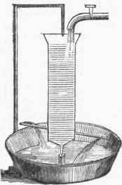 Barker's Mill.