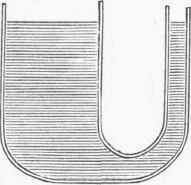 Hydromechanics 090035