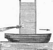 Hydromechanics 090036