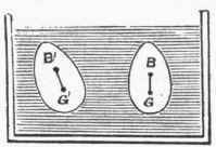 Hydromechanics 090043