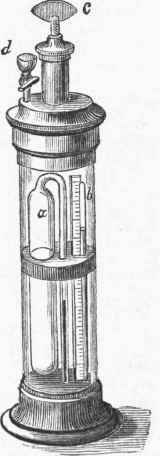 Oersted's Apparatus.