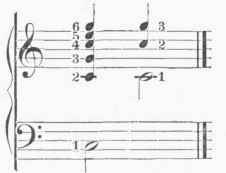 The Octave.