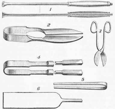 Tools used in Glassmaking
