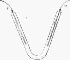 Comparison Of Different Metals In The Presence Of 700247