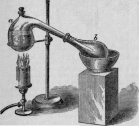 13 Distillation 2