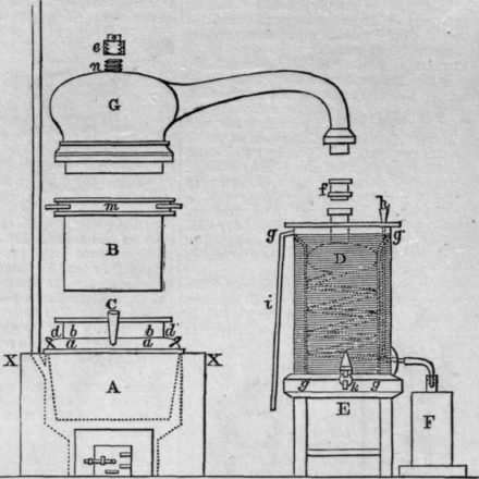 13 Distillation 5