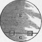 1734 How to Make a Vinegar Generator 28