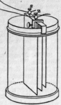 3667 Description of a Smee s Battery 33