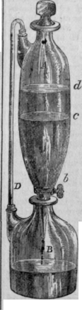 41 To obtain Tinctures by Displacement or Percolat 12
