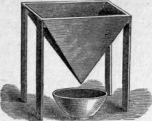 550 To Make Home made Caustic Lye from Ashes 15